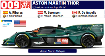 2025 Aston Martin Valkyrie LeMans Riberas/Sorensen/DeAngelis