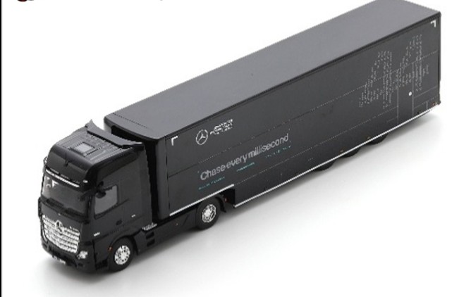 2024 Mercedes Actros Truck Mercedes F1 Team